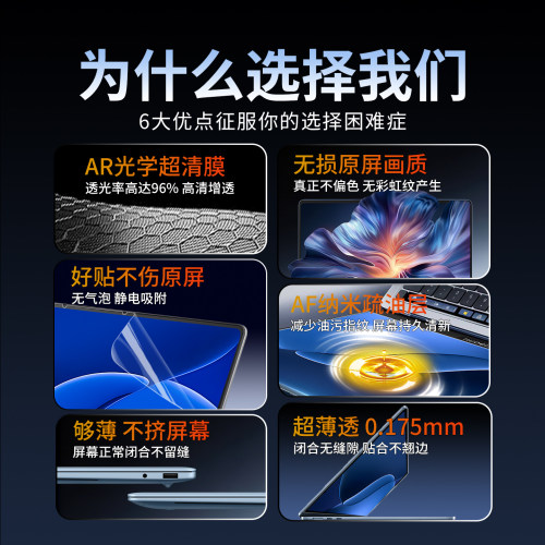 haolocm适用xiaomibookpro14屏幕膜26新款14.6英寸小米Redmi GPro红米笔记本电脑高清AR增透防反光全包保护贴 - 图0