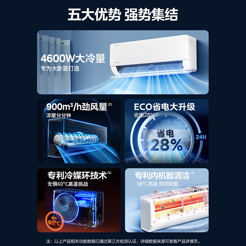 美的空调挂机2匹一级变频壁挂式冷暖家用大风量酷省电官方旗舰店-图2