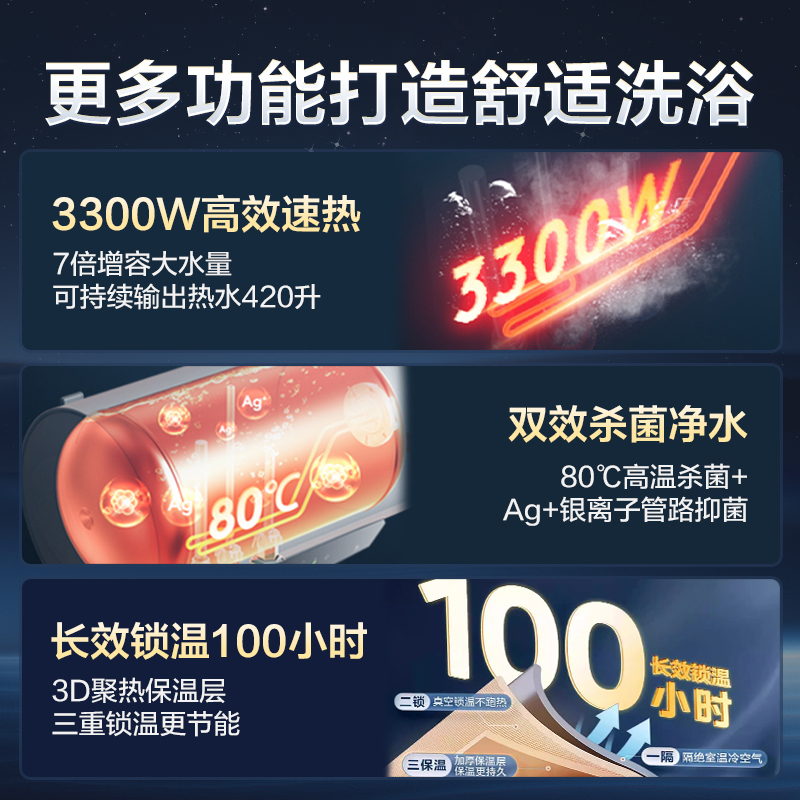 美的电热水器一级能效洗澡家用60升80L储水式官方旗舰店JE5