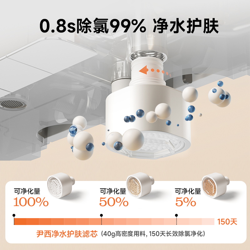 eunx尹西花洒奶油风数显淋浴家用智能0冷水恒温花洒套装 奶白halo - 图1