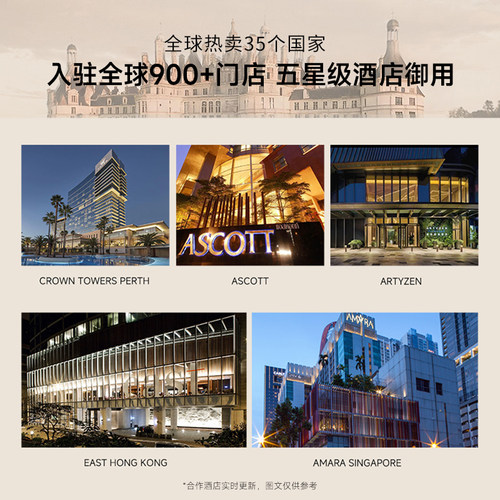 【限时福利】Appelles经典系列洗发水护发素沐浴露润肤乳35ml*2装 - 图0