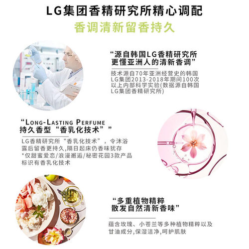 韩国LG安宝笛沐浴露液留香持久保湿身体乳正品官方品牌男女香水型-图2