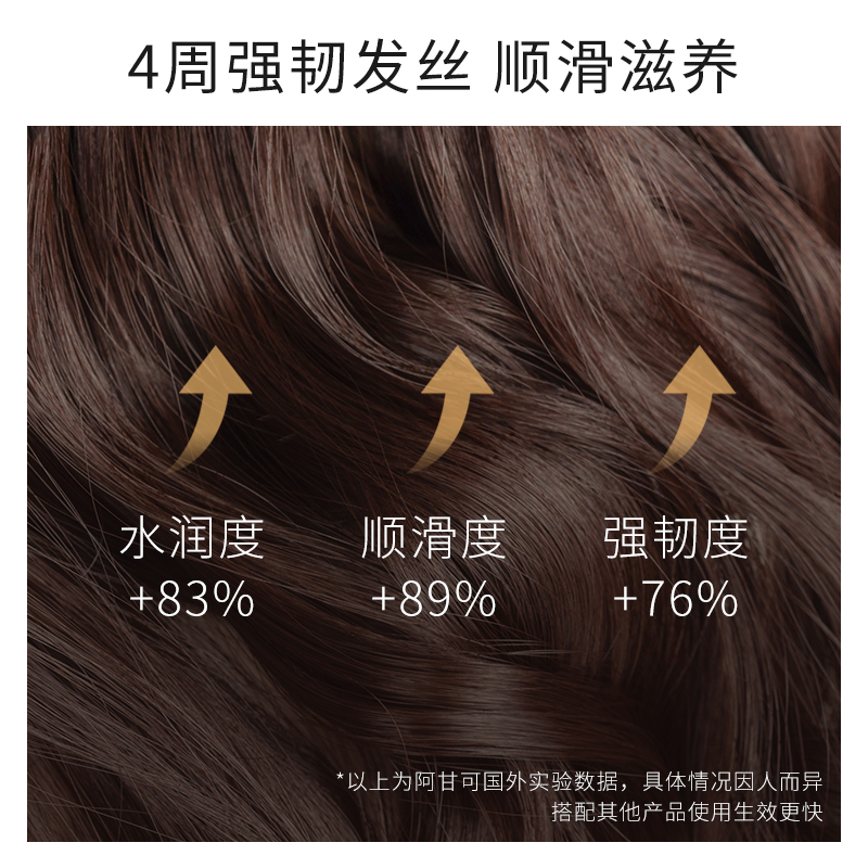 阿甘可摩洛哥精油发膜洗发洗护修护柔顺送女朋友老婆高端新年礼盒