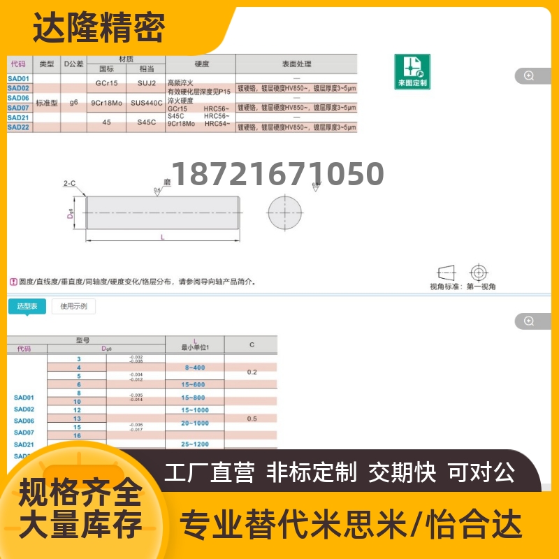 SAD01 SAD02 SAD06 SAD07 SAD21 SAD22 SAE01 SAE02 SAE06 SAE07 - 图1