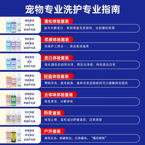 DAVIS戴维斯宠物狗猫咪沐浴露洗澡专用小瓶护毛素比熊沐浴液香波 - 图2