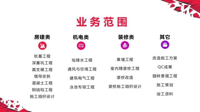 施工方案施工组织设计高支模深基坑幕墙钢结构专家论证QC - 图0