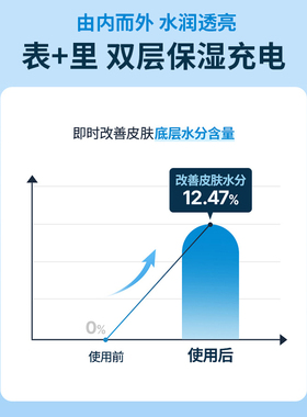 桃瑞丹玻尿酸面霜喷雾