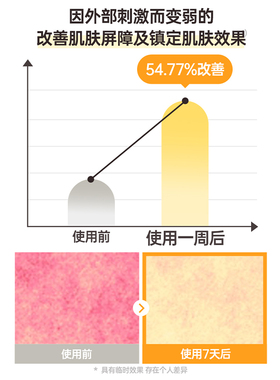 torriden桃瑞丹神经酰胺精华液屏障修护水润保湿去黄精华