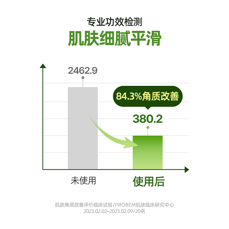 韩国Torriden桃瑞丹爽肤棉片积雪草清洁去角质舒缓官方旗舰店正品 - 图2