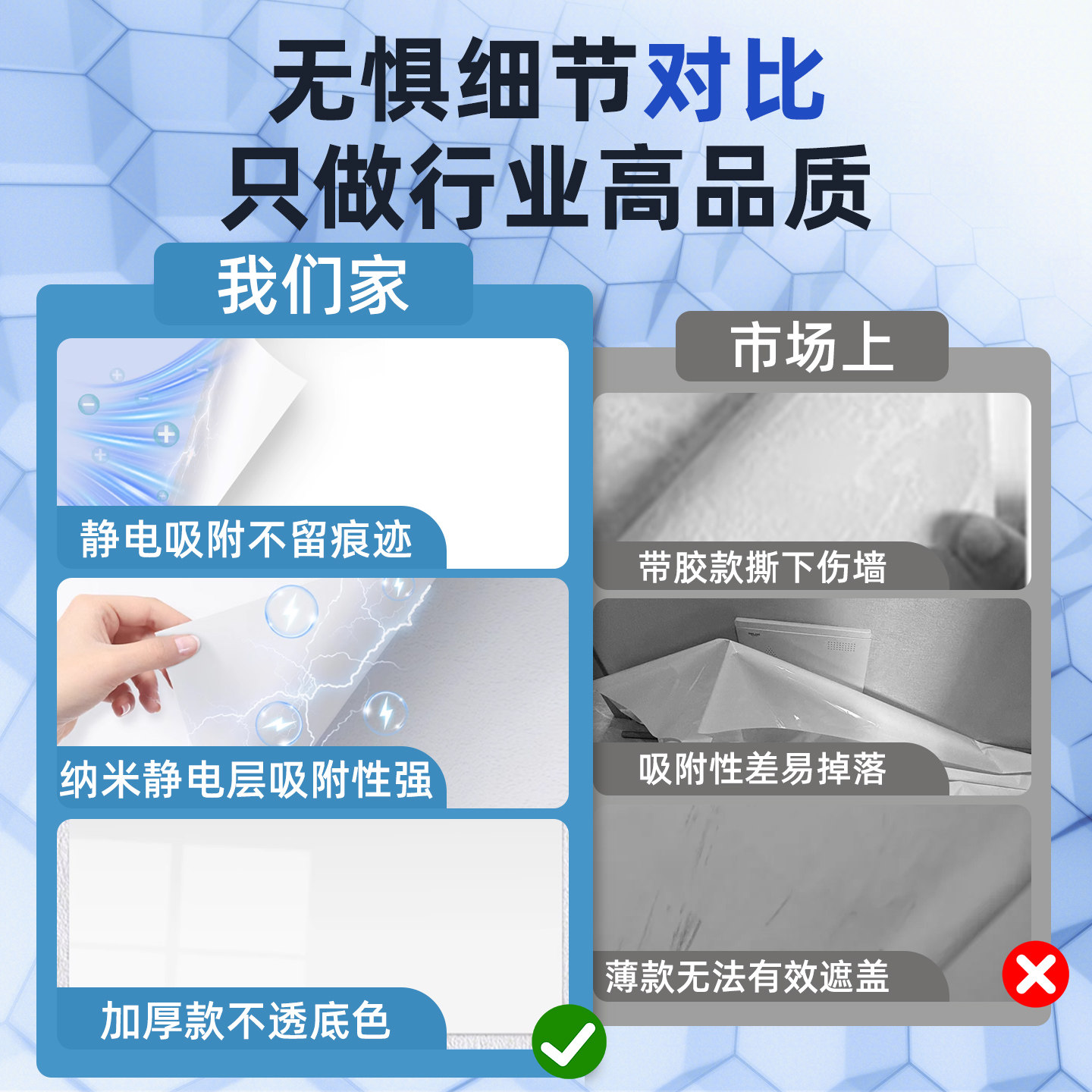 静电白板墙贴可移除擦写不伤墙家用儿童房卧室涂鸦画画写字板贴纸,淘宝优惠券,粉丝福利购,淘宝优惠卷