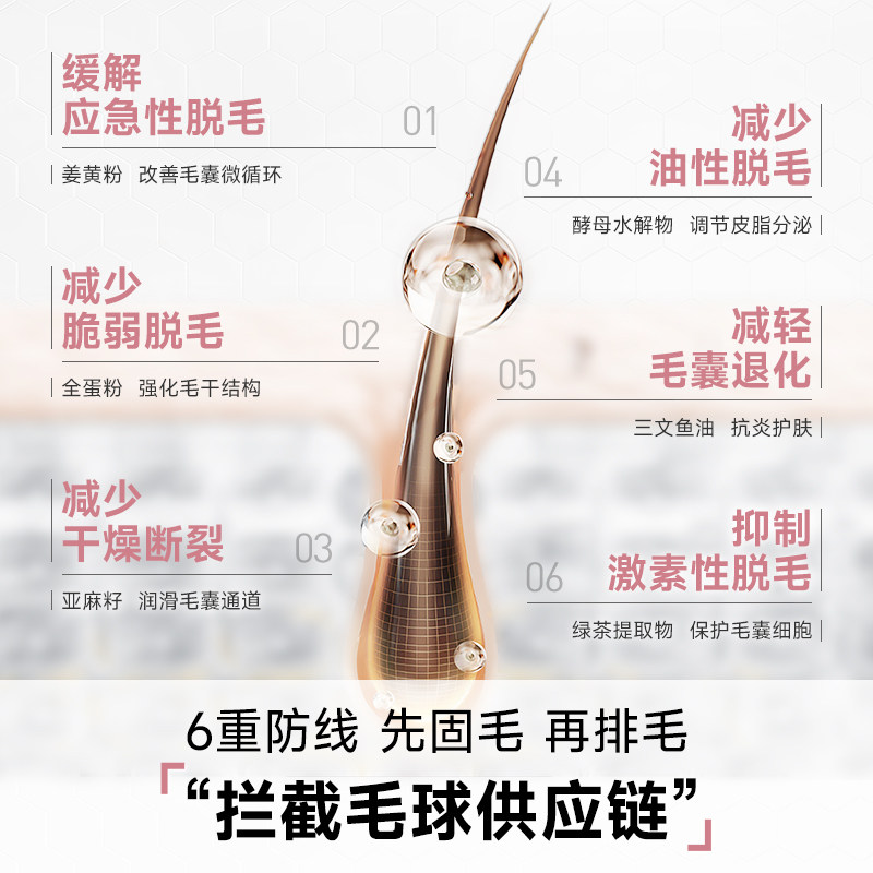 【自营】宝能进口天然美毛护肤鲜肉主食去毛球排毛固毛猫主食罐头,淘宝优惠券,粉丝福利购,淘宝优惠卷