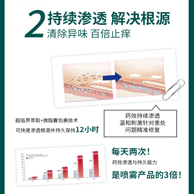 【日本製藥】天然草本润肤膏_止痒_灭菌_婴幼儿通用 - 图2