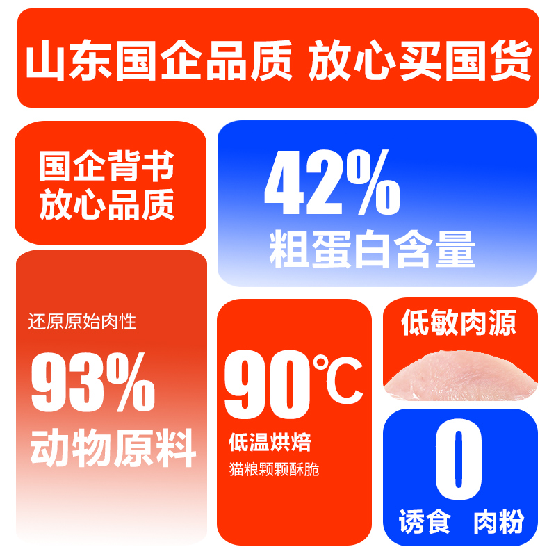 猫享猫粮烘焙粮金标成幼猫咪主粮42%蛋白5kg10斤鲜肉无谷100g试吃-图0