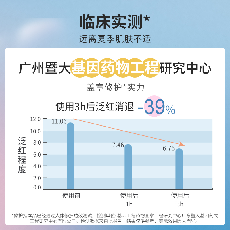 悦象婴儿爽身喷雾夏季新生儿宝宝芦荟精华痱子水儿童液体爽身露