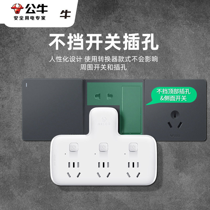 图3