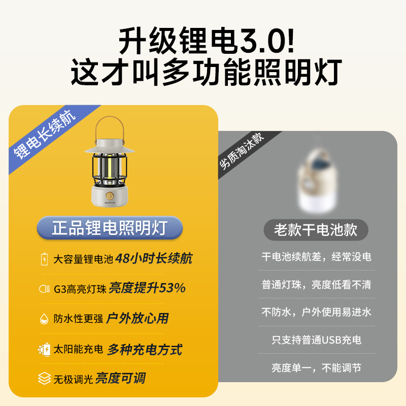 奥克斯充电照明灯露营灯超长续航太阳能应急灯家用停电备用神器,淘宝优惠券,粉丝福利购,淘宝优惠卷