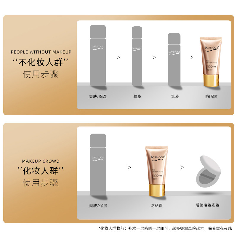 LORMOGE海外防晒霜
