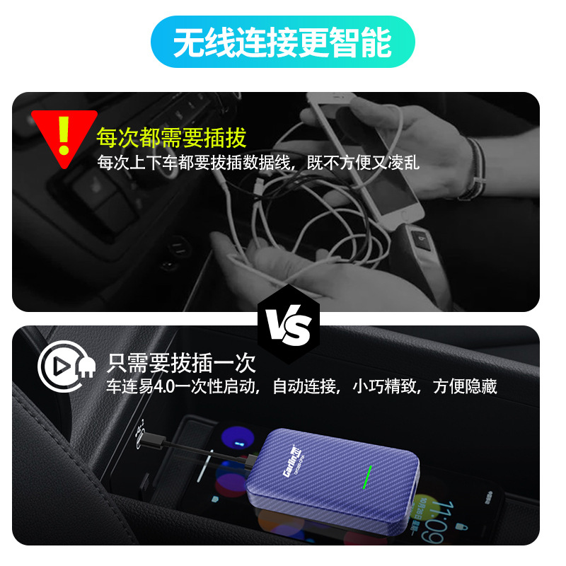 CP2A CarPlay转无线CarPlay+Android auto盒子便携式Carlinkit4.0 - 图2