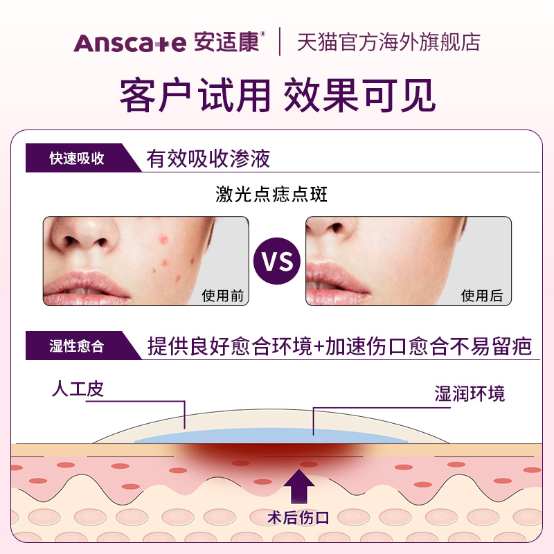 安适康水胶体人工皮点痣点痦子激光点斑伤口贴医用无菌防水创口贴-图1