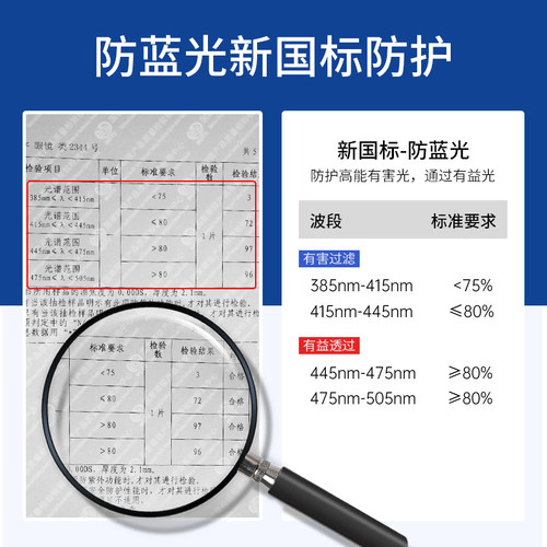 抗防蓝光辐射疲劳电脑近视眼镜男款可配度数银色大框平光眼睛架女 - 图3