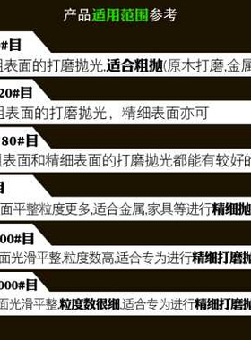 现货速发5寸植绒砂纸片125气磨机砂纸自粘式气动打磨机抛光P圆形