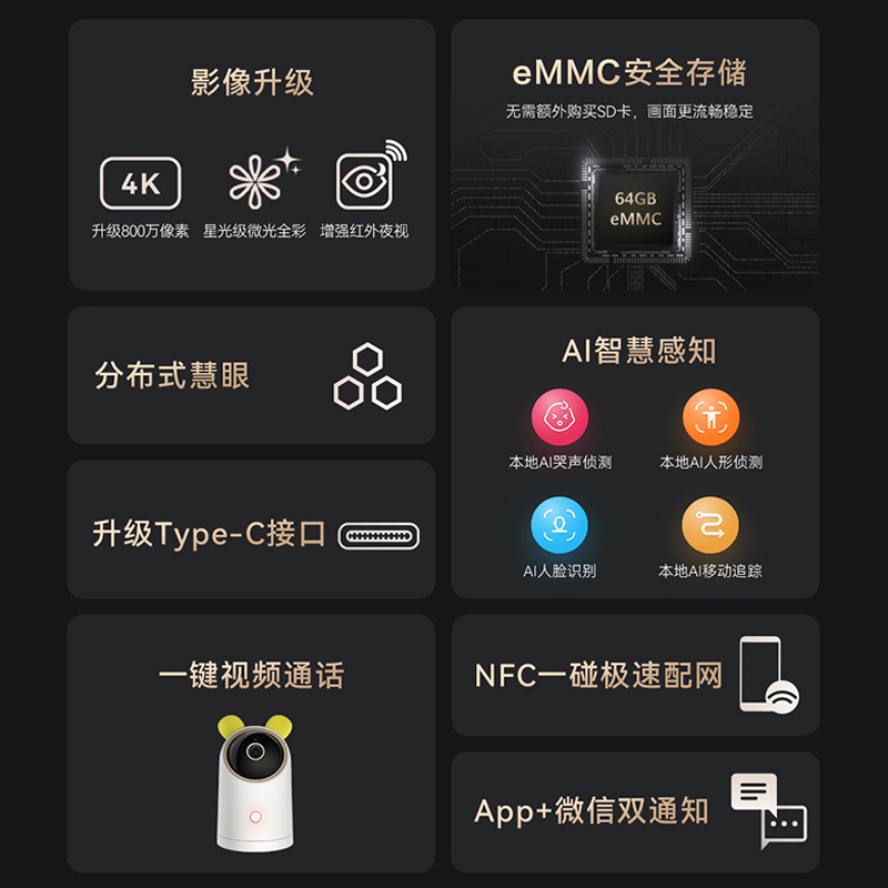 华为智选海雀4K摄像头无线监控家用手机远程宠物猫眼婴儿监护器-图2