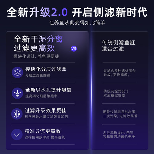 2026新款生态溪流缸侧滤桌面鱼缸小型客厅造景全套过滤制氧一体机 - 图2