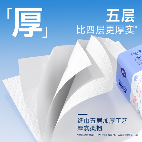 漫花原生抽纸宿舍家用餐巾纸40包实惠装5层加厚婴儿擦手卫生纸巾 - 图1