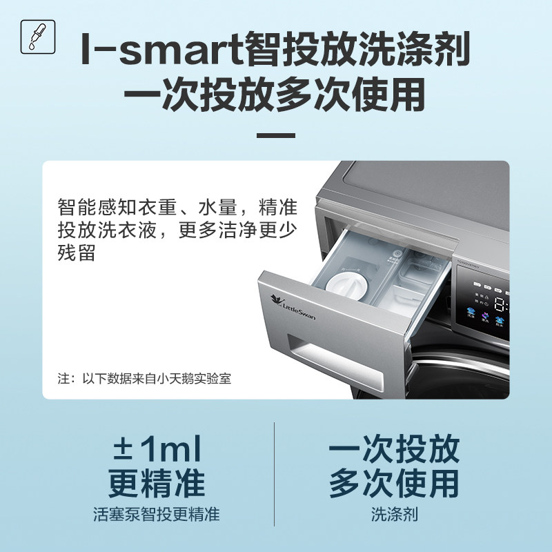 小天鹅官方旗舰10kg全自动洗衣机 小天鹅洗护洗衣机