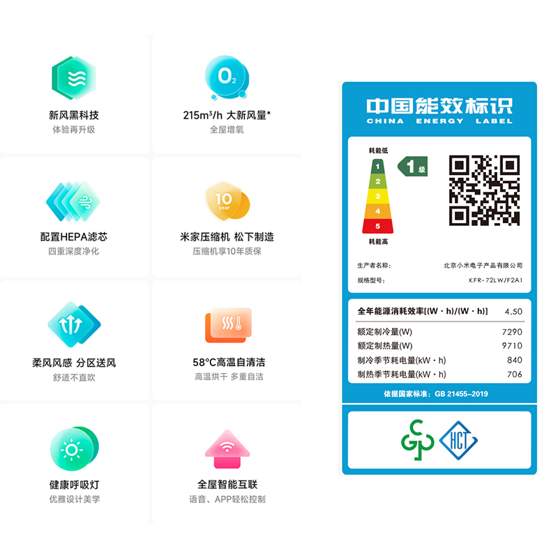 小米米家新风空调3匹立式柜机新一级能效智能互联语音控制官方-图0