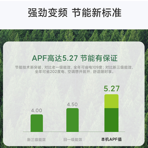 小米巨省电空调挂机冷暖两用15匹新一级能效变频家用智能互联