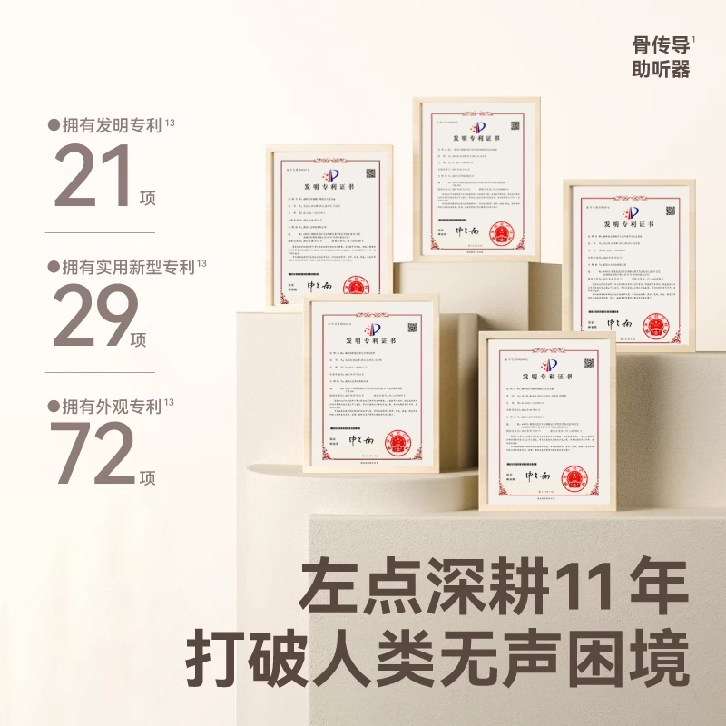 Eleven years of research and development, left point bone conduction hearing aid