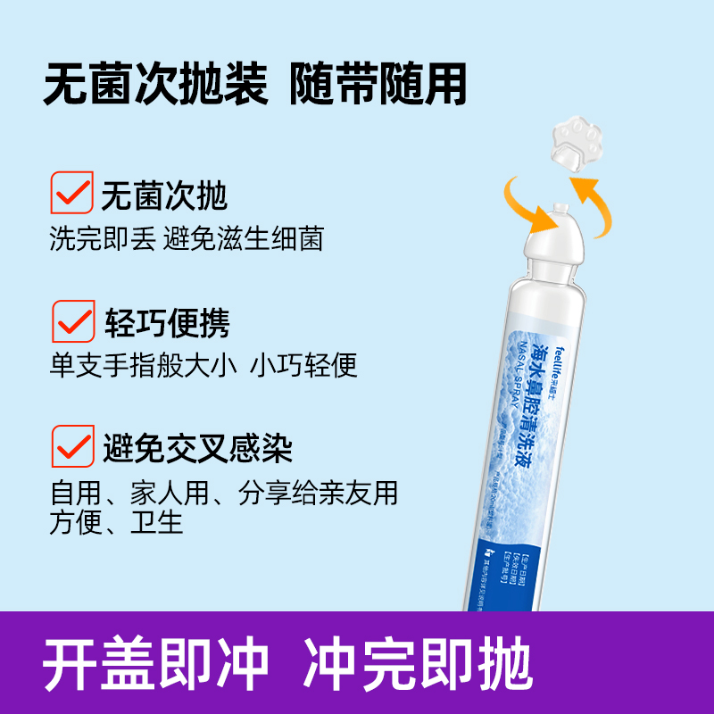 一次性洗吸鼻器家用鼻腔冲洗手动冲鼻器儿童大人鼻炎海盐水鼻喷剂-图1