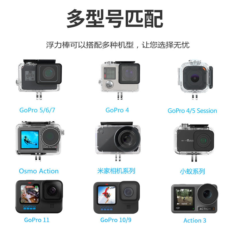 SheIngKa 适用GoPro12/11/10/9/8运动相机浮力棒大疆osmo Action4/3漂浮手持杆潜水米家自拍杆浮潜防丢手柄 - 图2