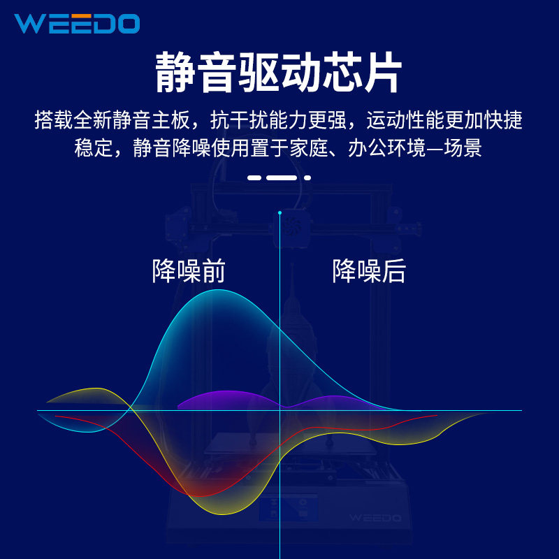 weedo 3d工业级大尺寸me40打印机 WEEDO3D打印机