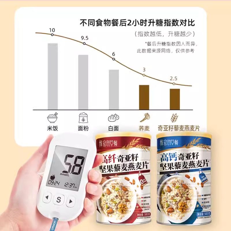 糖尿病人吃的营养早餐奇亚籽藜麦燕麦片零食无糖精专用食品旗舰店,淘宝优惠券,粉丝福利购,淘宝优惠卷