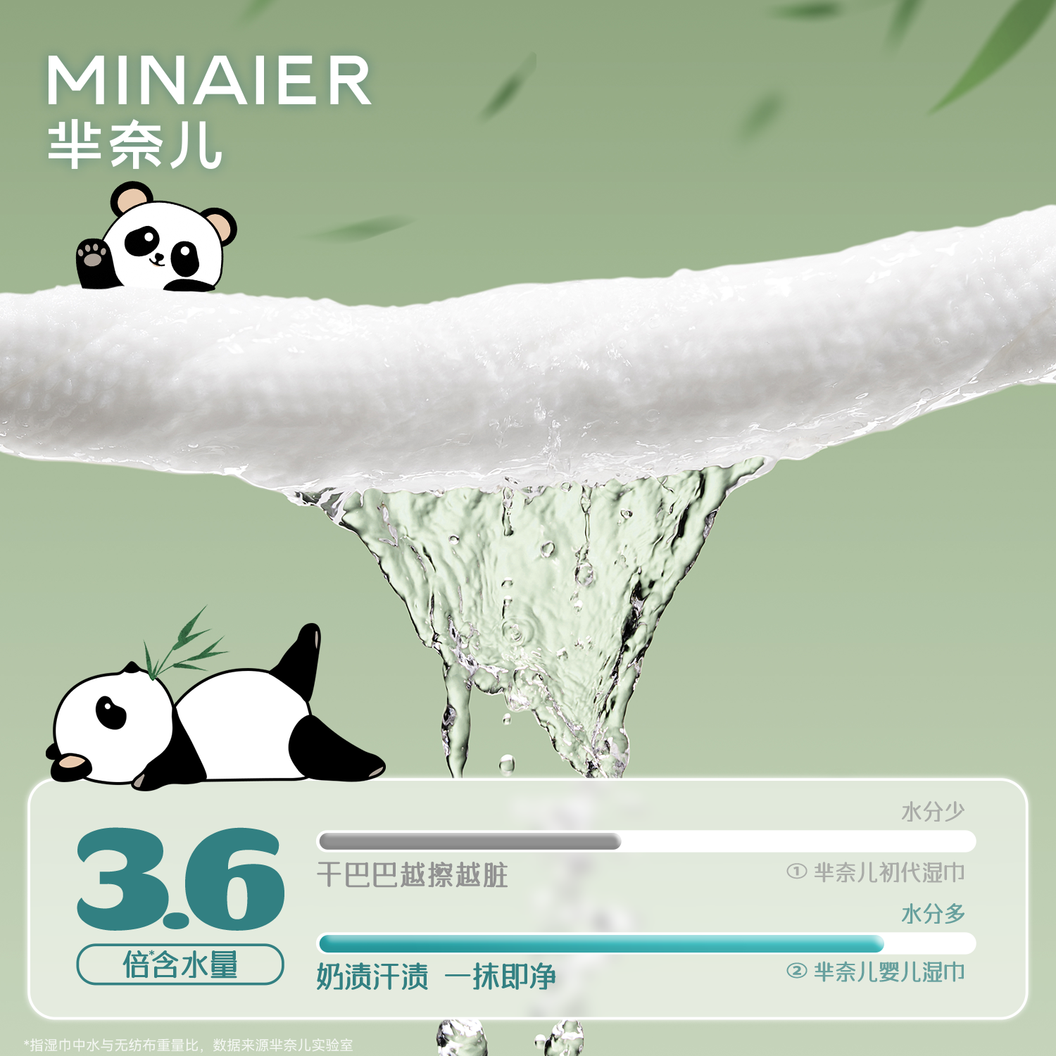 芈奈儿婴儿湿巾小包便携婴幼儿童新生儿宝宝手口屁专用迷你湿纸巾,淘宝优惠券,粉丝福利购,淘宝优惠卷