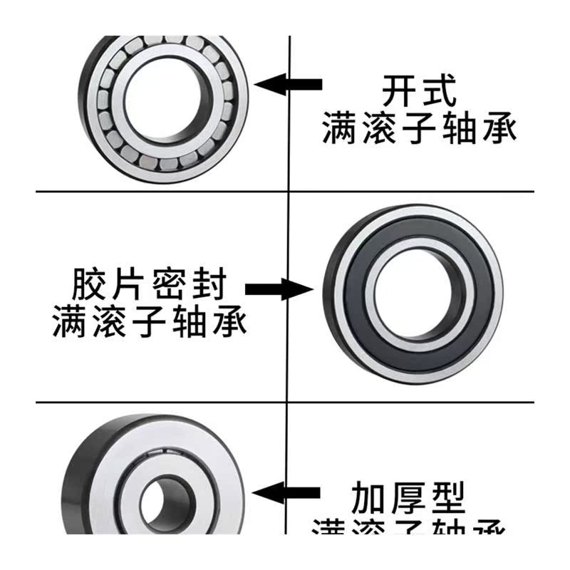 加厚重载满滚柱圆柱滚子轴承NCF202 203 204 205内径15-60单列206 - 图3