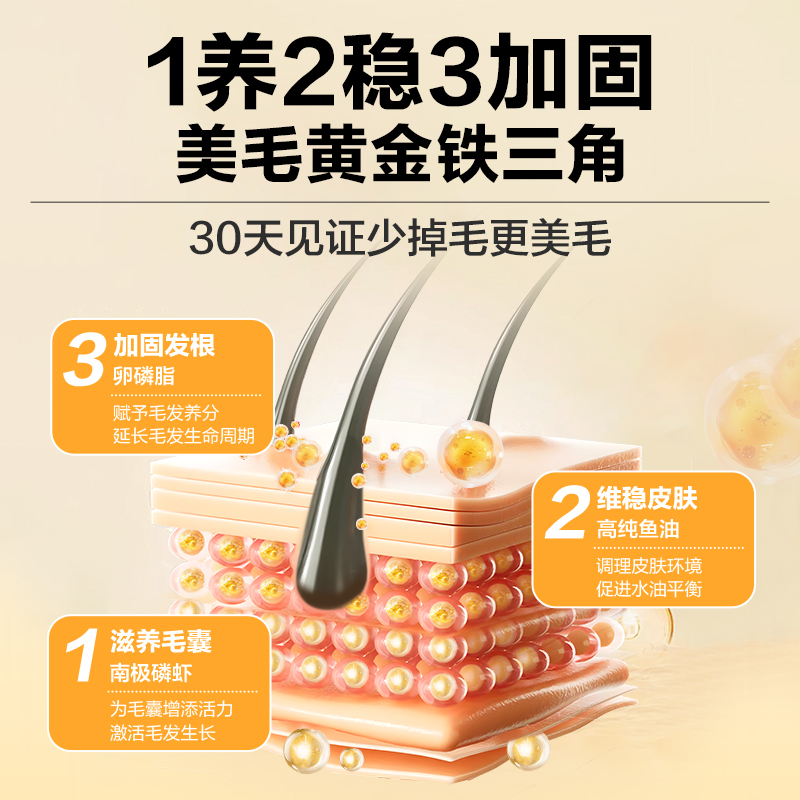 倔强嘴巴美毛冻干棒磷虾鱼油棒猫零食冻干小零食猫咪狗狗通用