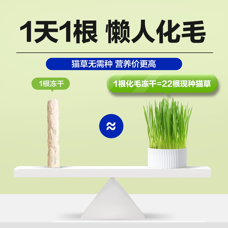 倔强嘴巴化毛冻干棒猫咪猫草冻干猫草棒化毛排毛球不伤肠胃鸡肉味