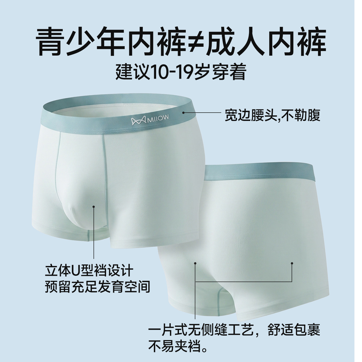 图 3