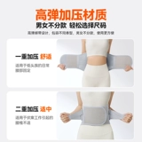 Популярные филантропические поясные поясничные дискоры поясничный позвоночник Прогрессивный поясничный поясничный тусин Медицинский