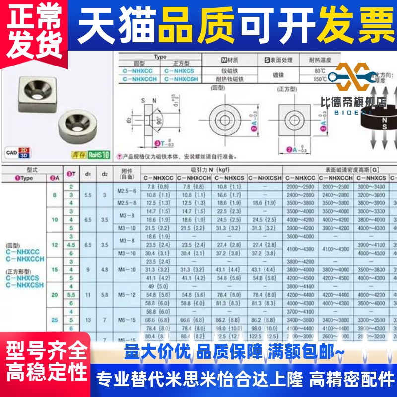 NHXCS2强磁铁C-NHXCC8带孔NHXCCH10/12/15/20/25-5.5/4/3/5/4.5/6 - 图2