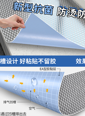 厨房防油防火耐高温贴纸2026新款墙面铝箔纸灶台墙壁专用锡箔墙纸