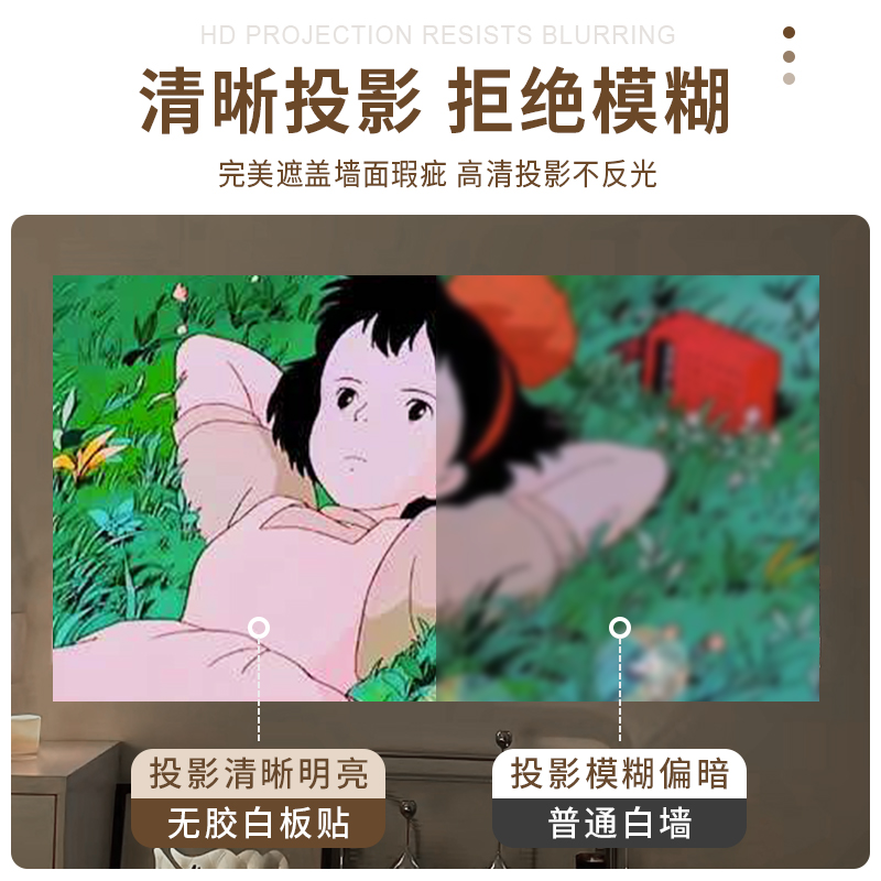 投影幕布自粘家用卧室便携式免打孔投影仪投影布高清白色静电墙贴 - 图1