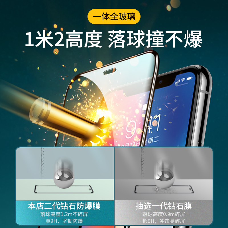 适用iphonex钢化膜xr苹果x手机膜xp黑边rx10xsmas/iphinexr/iponexsmax大ipx8x人xmas/cr/xa/iponex iponexr - 图0