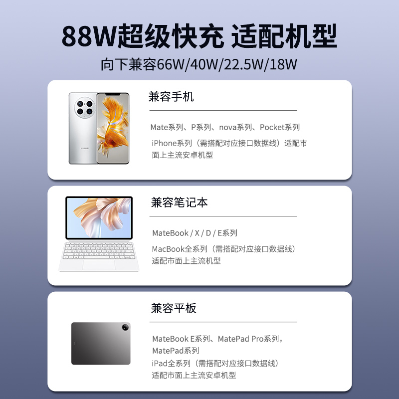 40w充电器双口40W充电头套装3c认证快充正品适用华为荣耀小米手机typec苹果PD一套双c口超级冲电器通用