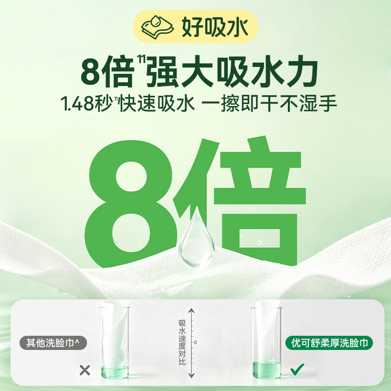 优可舒超厚悬挂壁挂式洗脸巾110抽送挂钩
