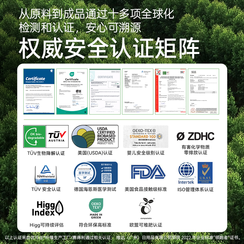 优可舒医护级悬挂壁挂式洗脸巾一次性抽取擦脸洁面婴儿洗面巾加厚