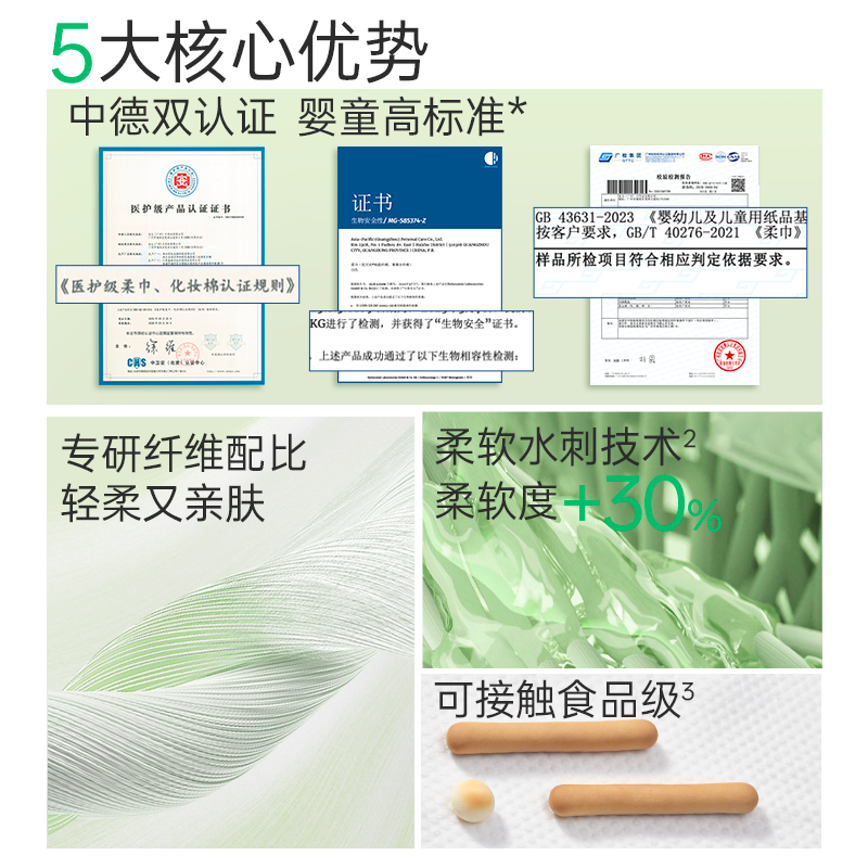 优可舒悬挂壁挂式洗脸巾女一次性抽取洁面巾婴儿洗面巾加厚擦脸巾